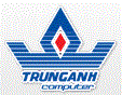 Trung Anh Development and Investment Co.,Ltd