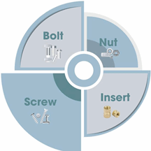 Những Trang Vàng - ốc vít M-METAL - Công Ty TNHH Sản Xuất Và Thương Mại M-METAL